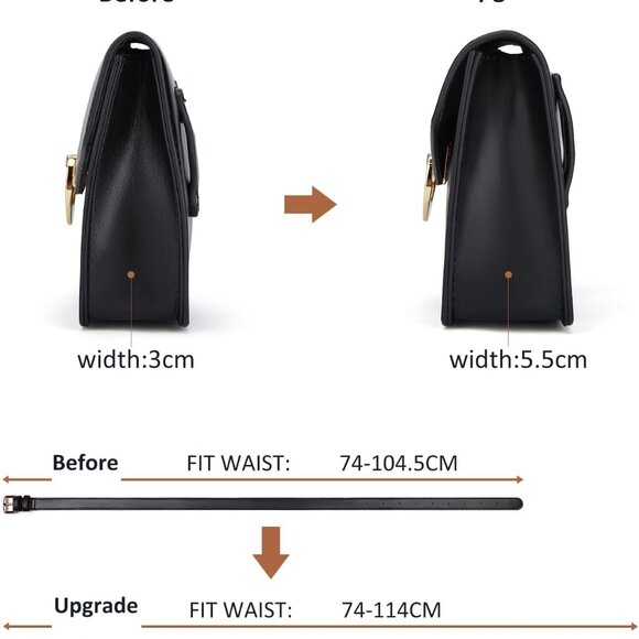 Fanny Pack for Women PU Leather Belt Bag Waist Bag Fashion Waist Pack Pouch Smal - Picture 7 of 7